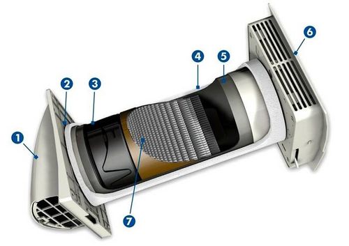 Приточный клапан в стену: виды, секреты выбора и нюансы монтажа