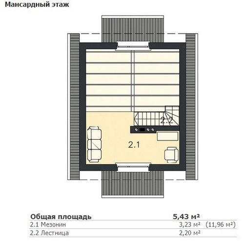 Проекты дачных домиков с мансардой