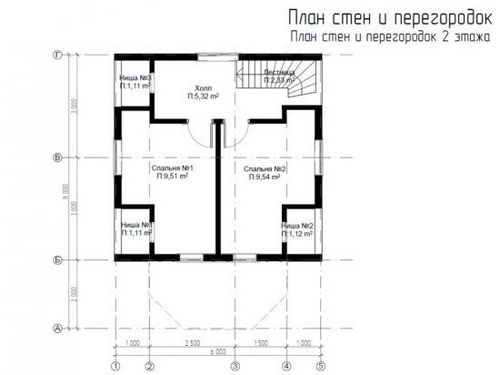 Проекты дачных домиков с мансардой