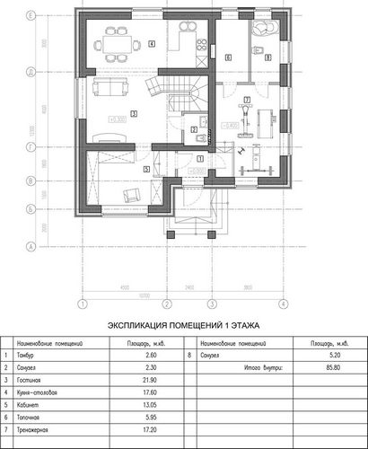 Проекты домов с мансардой