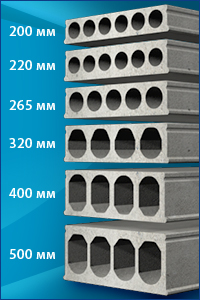 Пустотные плиты перекрытия: размеры, технические характеристики, ГОСТы