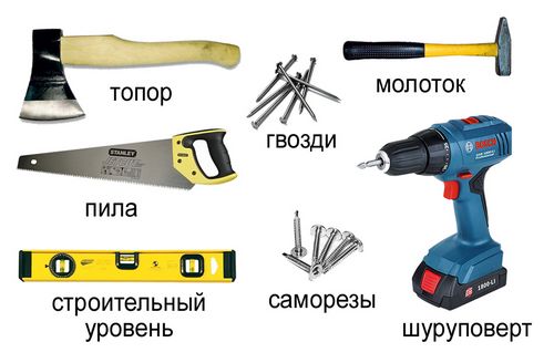 Расстояние между стропилами мансарднои крыши: особенности монтажа