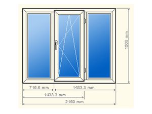 Размеры пластиковых окон