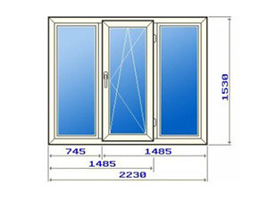 Размеры пластиковых окон