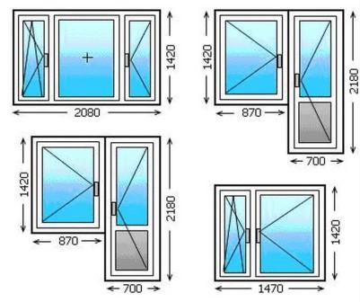 Размеры стандартных пластиковых ПВХ окон