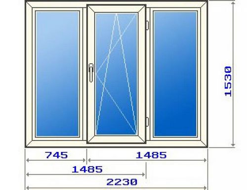Размеры стандартных пластиковых ПВХ окон