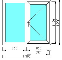 Размеры стандартных пластиковых ПВХ окон