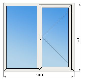 Размеры стандартных пластиковых ПВХ окон
