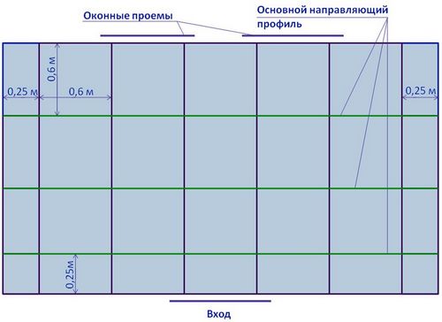 Разметка и монтаж потолка из гипсокартона своими руками (фото и видео)