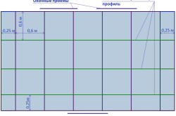 Разметка и монтаж потолка из гипсокартона своими руками (фото и видео)