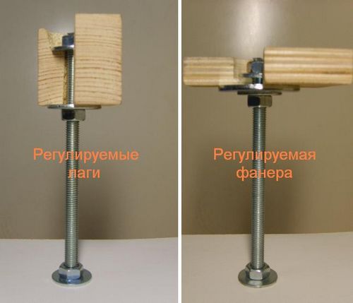 Регулируемые полы своими руками - пошаговая инструкция!