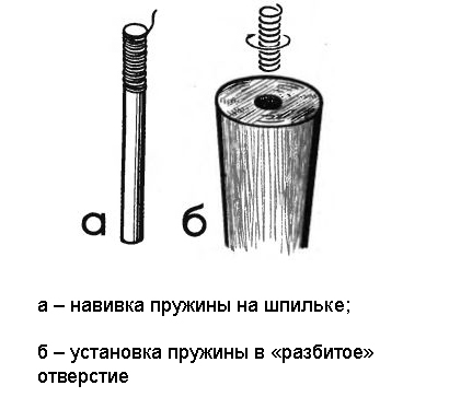 Ремонт табуреток своими руками: варианты