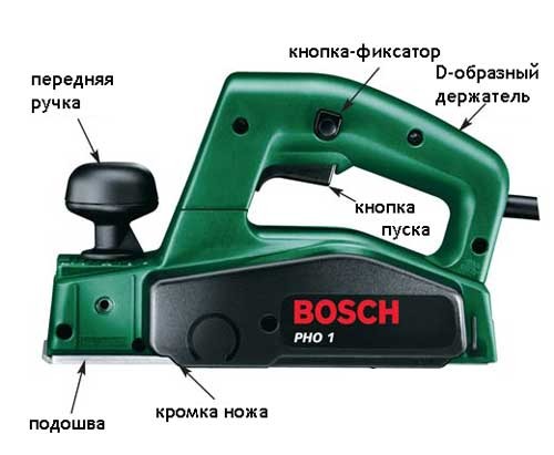 Рубанок электрический: как выбрать инструмент