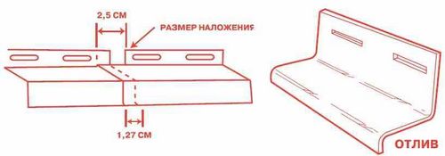 Сайдинг: цвета панелей, правила отделки фасадов своими руками