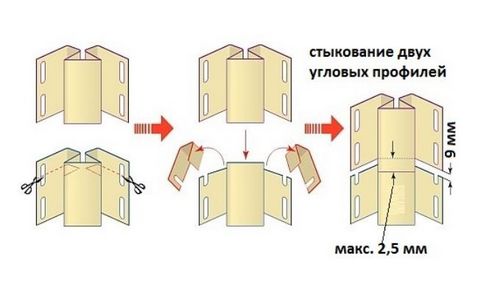 Сайдинг: цвета панелей, правила отделки фасадов своими руками