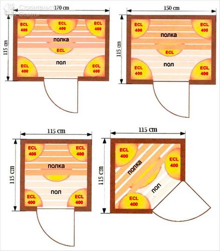Сауна своими руками - как правильно построить +фото, чертежи