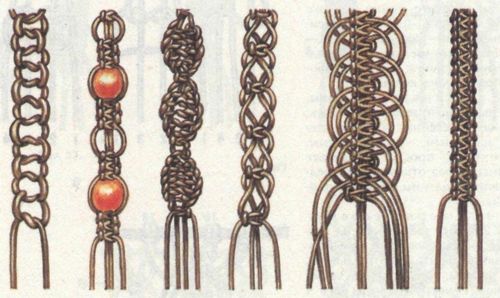 Схемы плетения макраме: описание шахматки, карман с узором, сетка и фото салфетки, шнуры и закладки, подробные