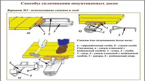 Шпунтованная доска для пола: технология укладки своими руками