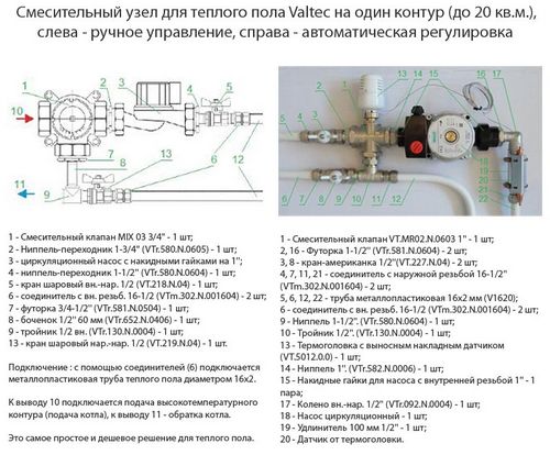 Смесительный узел для теплого пола - принцип и схемы работы