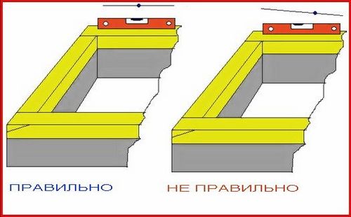 Сруб бани из бруса: (15 фото), видео, своими руками, конопатки, фундамент. Цены - Etotdom.com