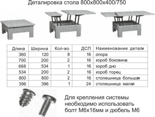 Стол трансформер кухонный своими руками: чертеж и изготовление