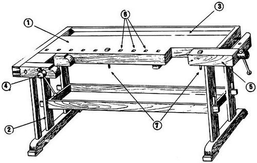 Столярный верстак своими руками
