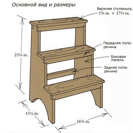 Стремянка своими руками: выбор моделей и материалов