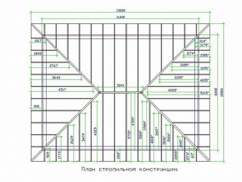 Стропильная система вальмовой крыши, схема
