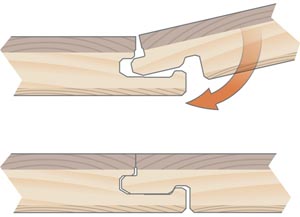 Стыки ламината - как стыковать ламинат