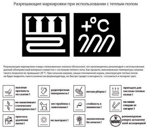 Теплый пол под линолеум - видео, выбор покрытия и технология монтажа