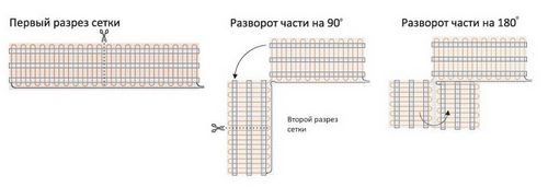 Теплый пол под плитку - выбор и установка своими руками