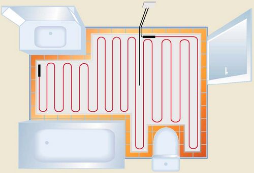 Теплый пол в ванной комнате своими руками - подготовка и монтаж