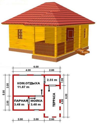 Типовые проекты бань 4х6 и 6х6