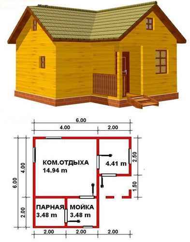 Типовые проекты бань 4х6 и 6х6