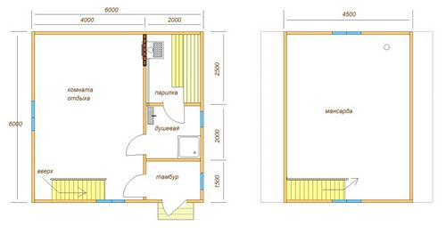 Типовые проекты бань 4х6 и 6х6