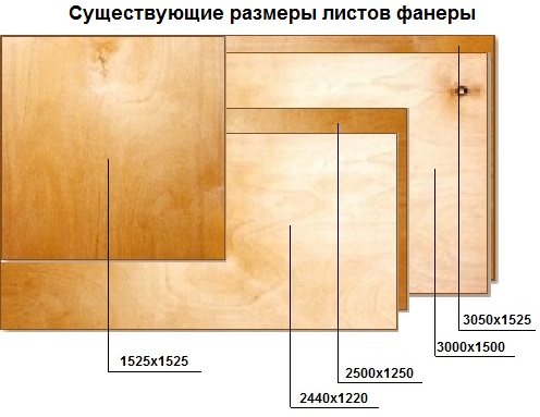 Укладка фанеры на стяжку своими руками