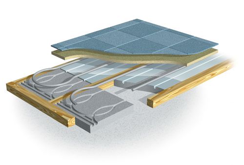 Укладка теплого водяного пола: способы, как правильно это сделать, технология, проект