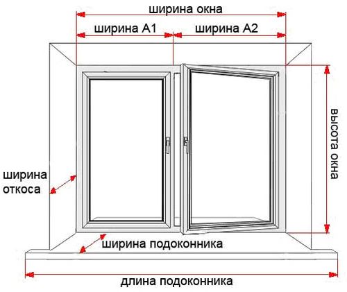 Установка пластиковых окон в деревянном доме своими руками