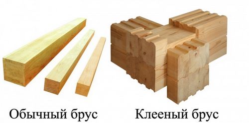 Устройство дома из клееного бруса