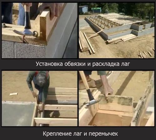 Устройство пола в каркасном доме - Технология возведения и Видео!