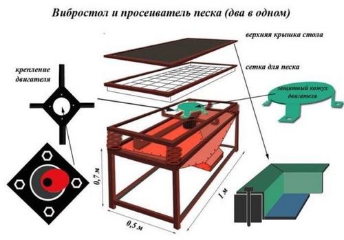 Вибростол для тротуарной плитки своими руками: чертежи и пример