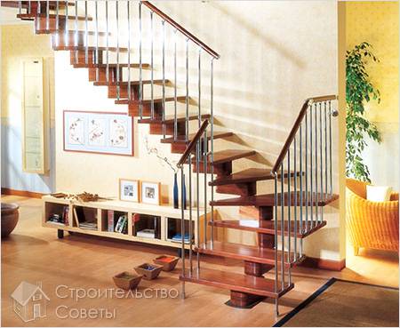 Виды деревянных лестниц