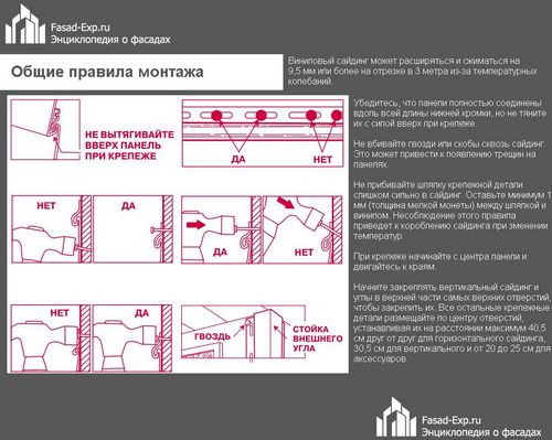 Канадский сайдинг - подробное описание и порядок монтажа