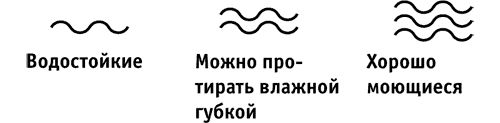 Виниловые обои (10 фото): преимущества и недостатки. Виды виниловых обоев, цена 