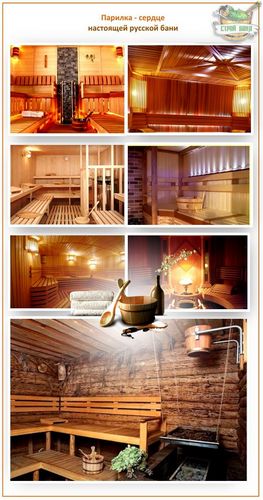 Внутренний дизайн интерьера русской бани: полезные советы + фото подборка