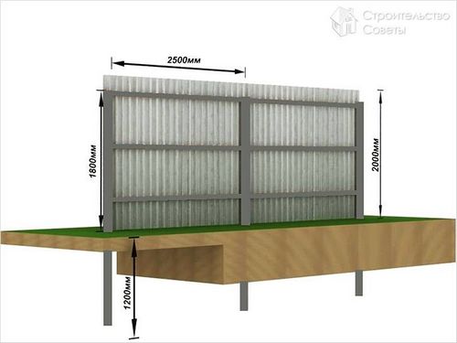 Забор из шифера своими руками - изготовление забора из шифера(+фото, схемы)